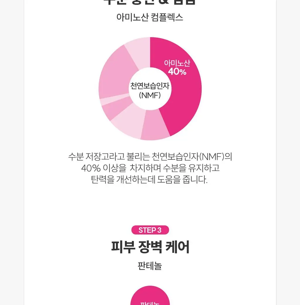 [응급진정/유수분케어]로벡틴 시카케어 밸런싱 토너 260ml 상세페이지 19